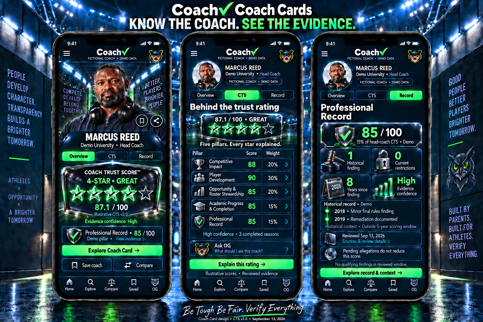 Approved Coach✓ Coach Cards and Professional Record product mockup using sample data.