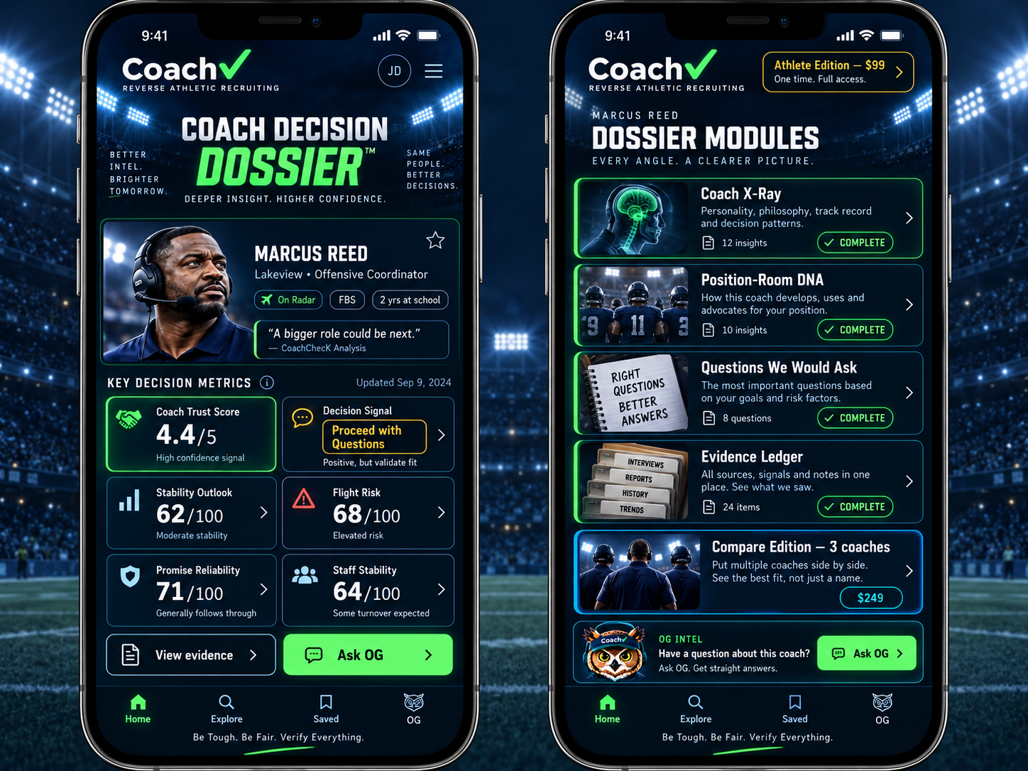Approved Coach Decision Dossier™ Athlete Edition product preview showing coach decision metrics and dossier modules.