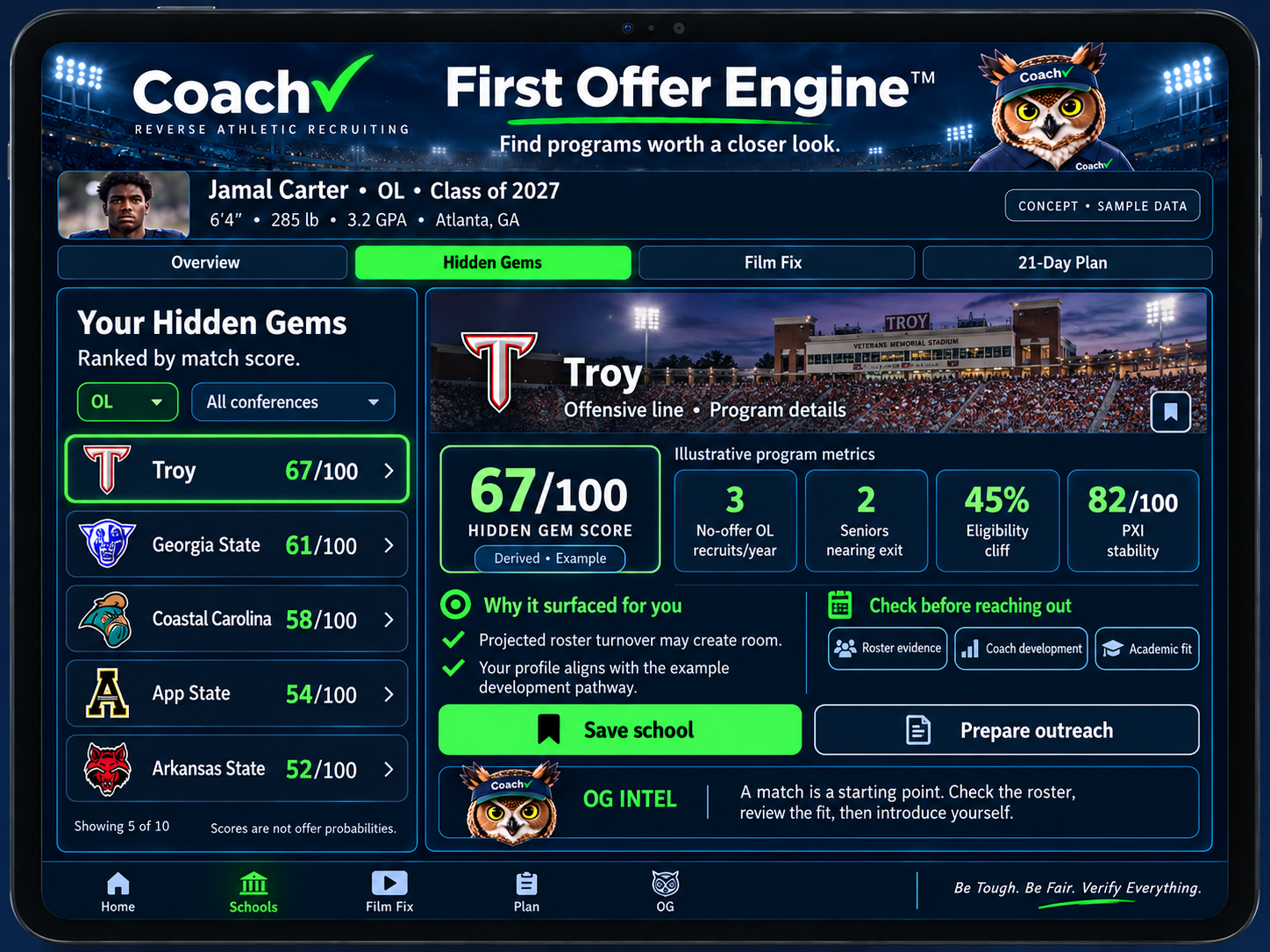 Approved First Offer Engine™ Hidden Gems product mockup using sample data.