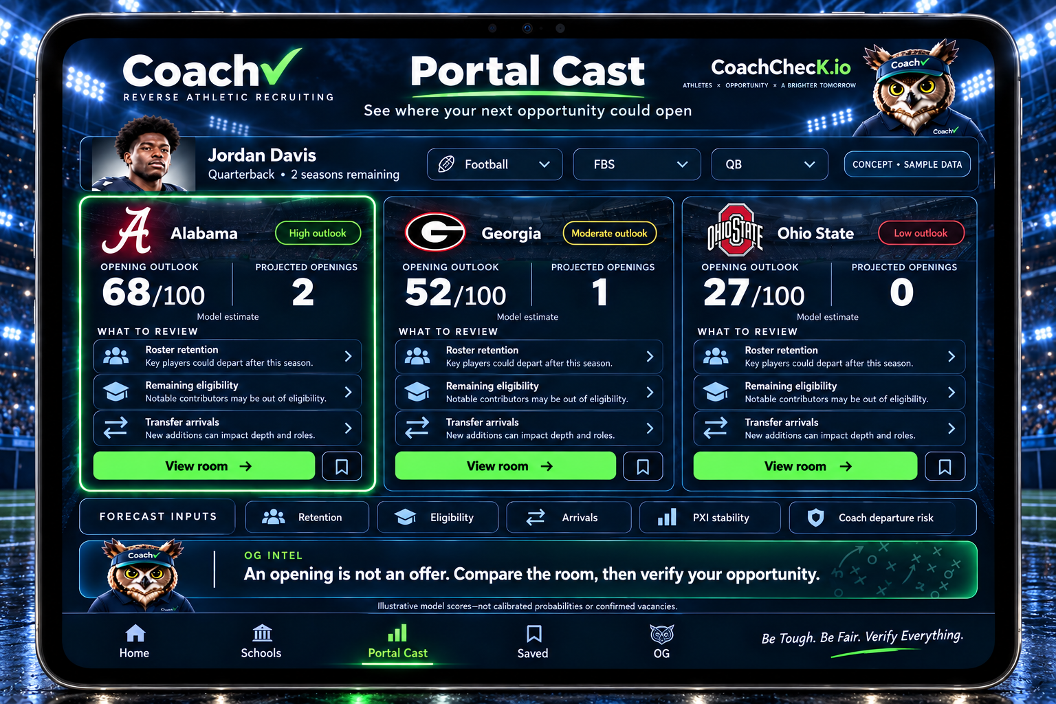 Approved Portal Cast product mockup using sample data.