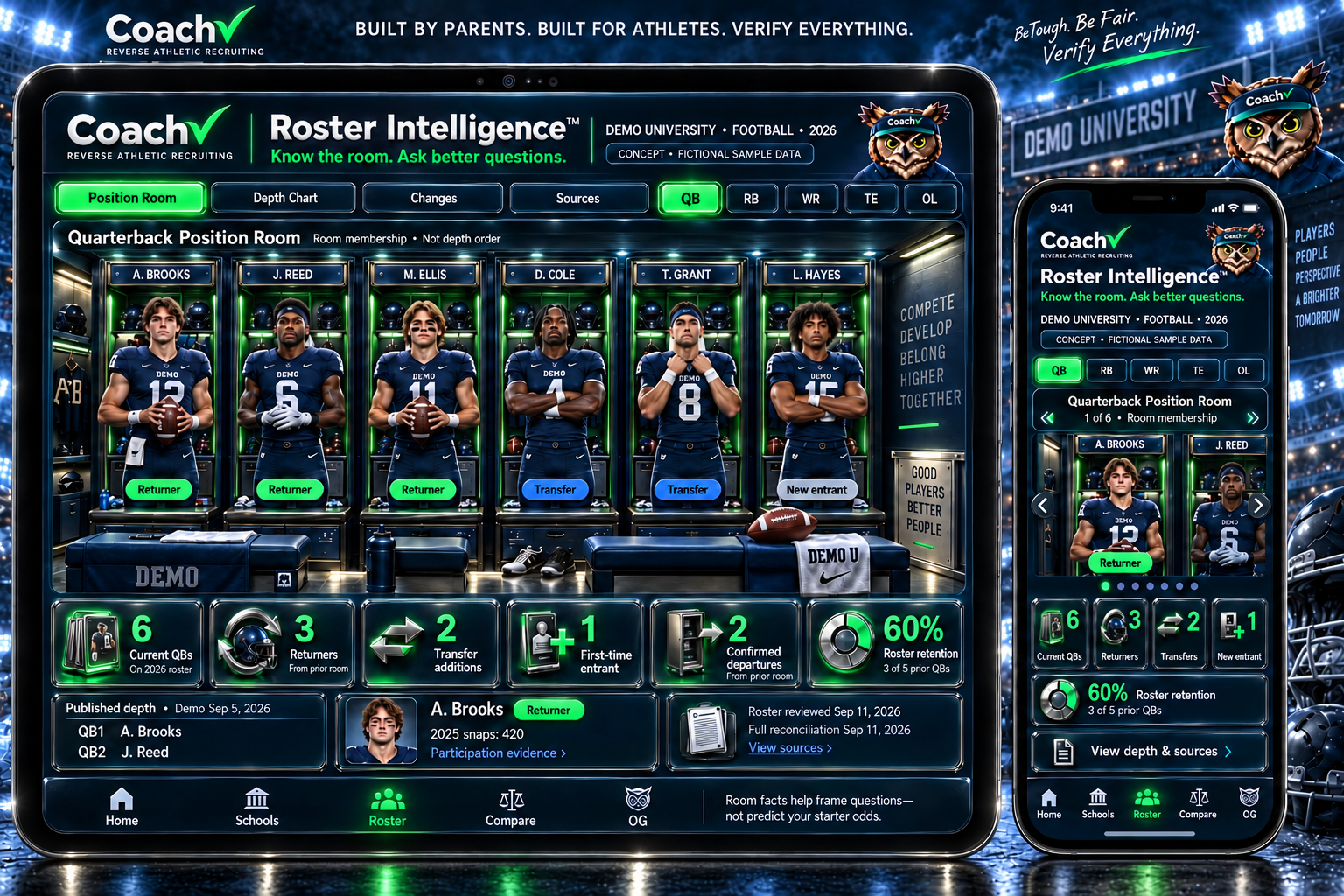 Approved Roster Intelligence™ product mockup using sample data.
