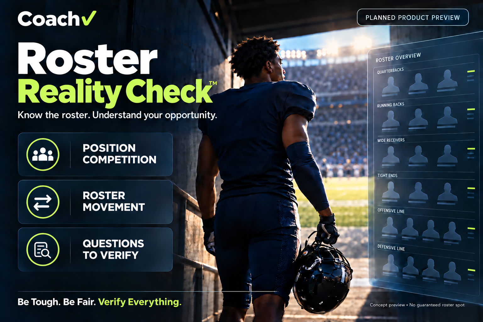 Approved Roster Reality Check™ planned product preview showing position competition, roster movement, and questions to verify.
