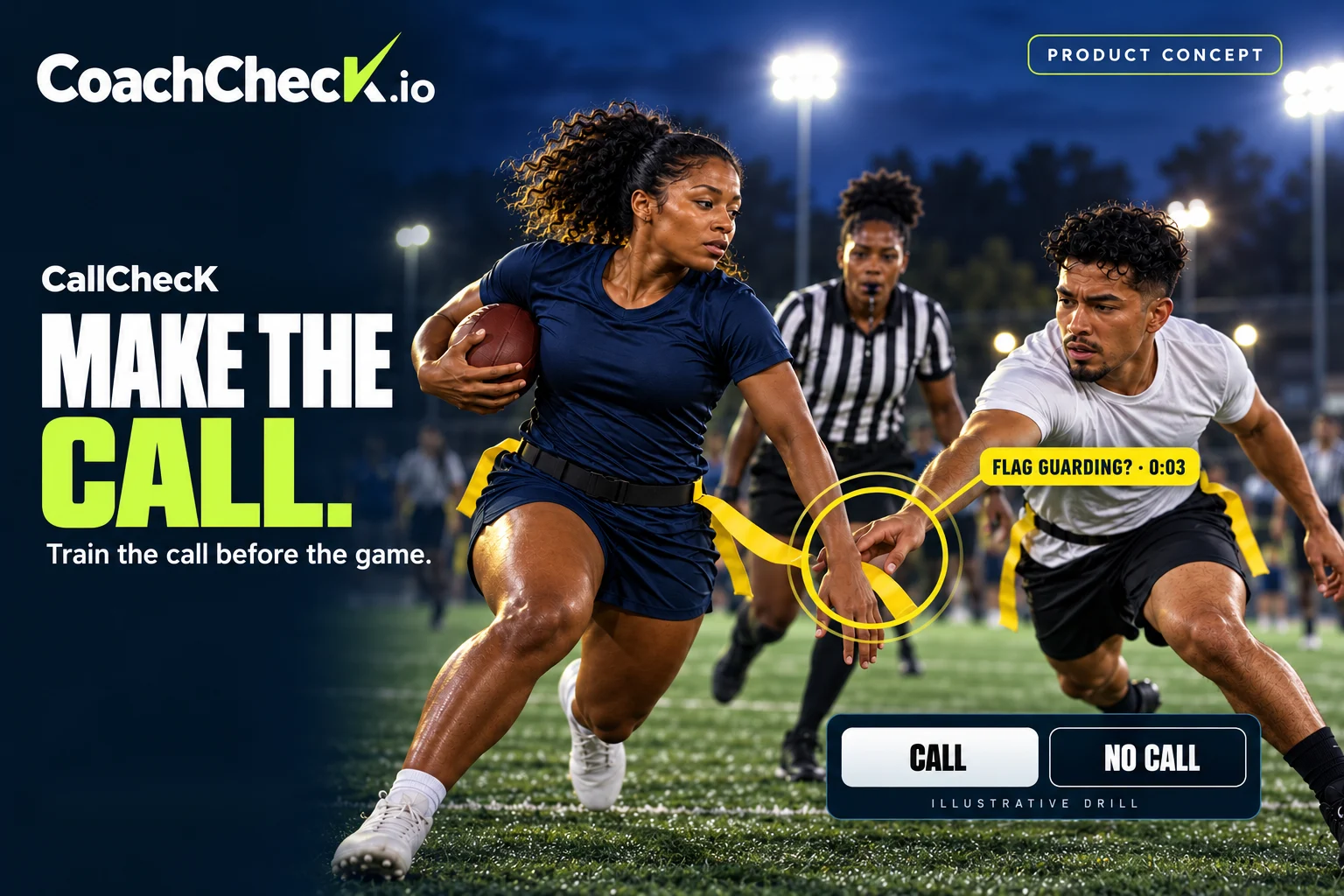 CallChecK concept: make the call on a flag-guarding play, call or no call.