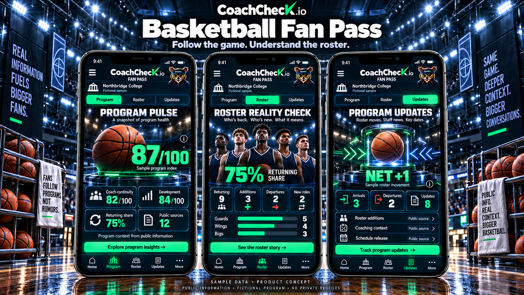 Fan information concept showing program context, returning roster share, and public program updates. Illustrative planned product; sample or fictional data.